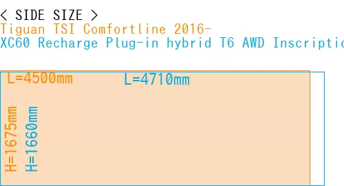#Tiguan TSI Comfortline 2016- + XC60 Recharge Plug-in hybrid T6 AWD Inscription 2022-